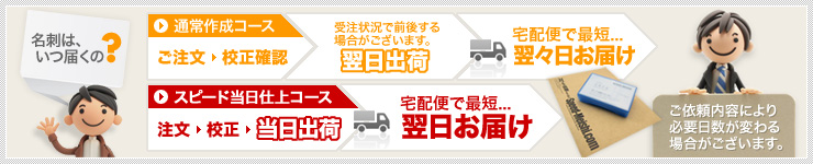 名刺の納期