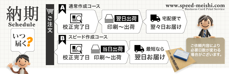 スピード名刺の納期